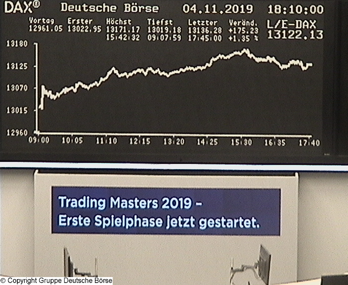 Die Links zu den Sternenkinder (DAX Spiel) 1142701