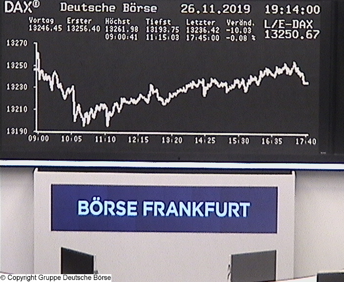 3.721.DAX Tipp-Spiel, Donnerstag, 28.11.19,17.45 H 1146587
