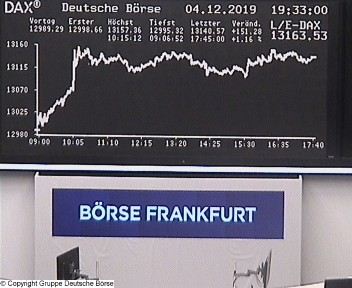 3.727.DAX Tipp-Spiel, Freitag, 06.12.2019,17.45 H 1147828