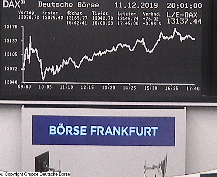 3.734.DAX Tipp-Spiel, Dienstag, 17.12.2019,17.45 H 1149505