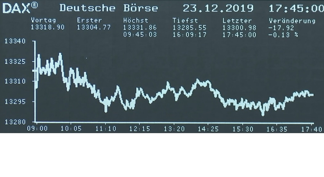Die Links zu den Sternenkinder (DAX Spiel) 1150732