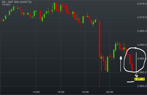 Gaertnerin's Boersen-Huesli 1135027