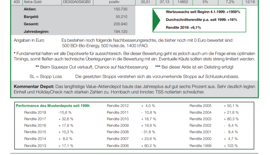 Depotbesprechung Vino feat. Reblaus 1106009