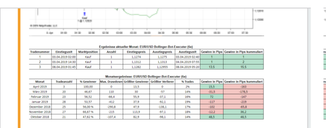 Depotbesprechung Vino feat. Reblaus 1105981
