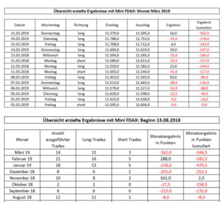 Depotbesprechung Vino feat. Reblaus 1105983