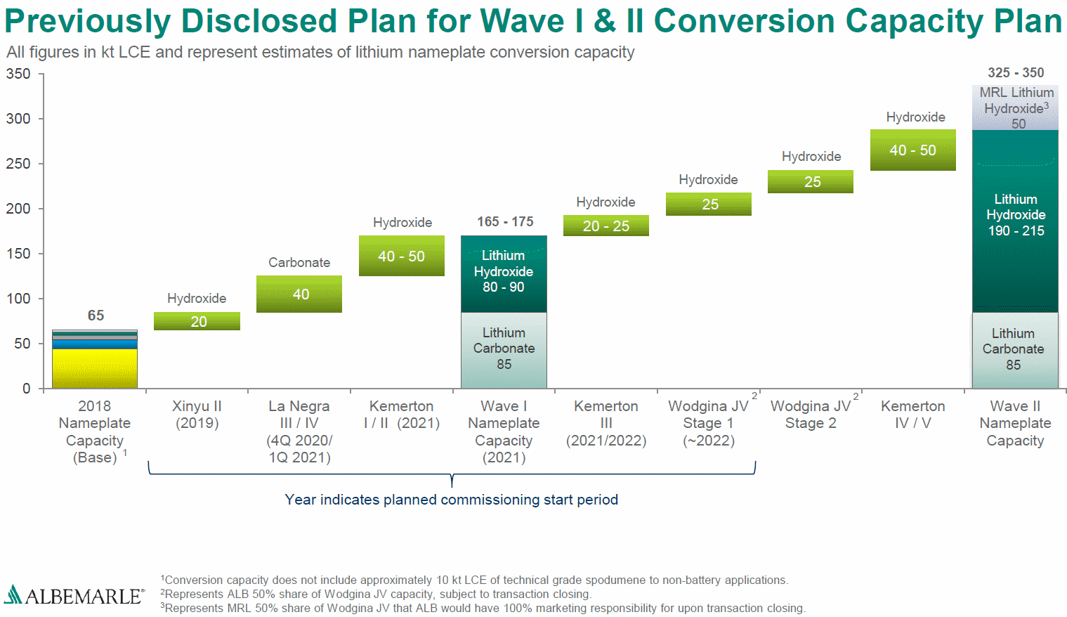 Voest Alpine... Qualität wird punkten 1127663