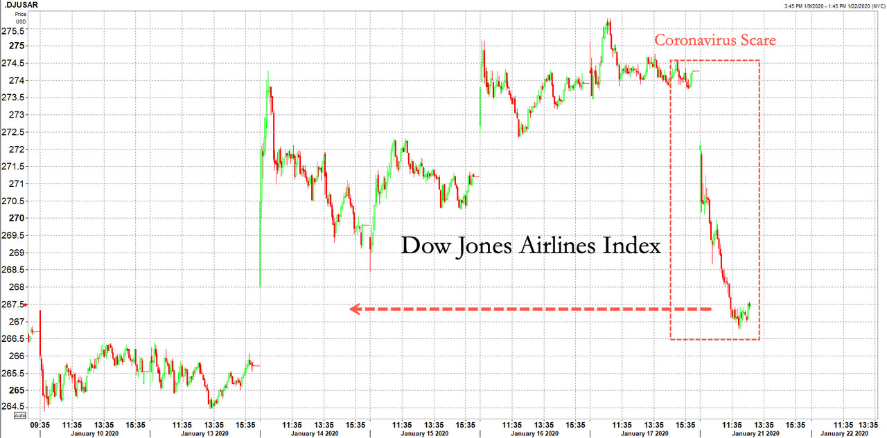 Der USA Bären-Thread 1155016