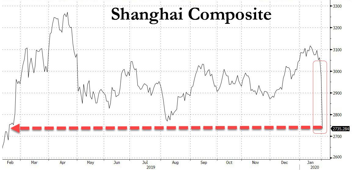 Der USA Bären-Thread 1157404