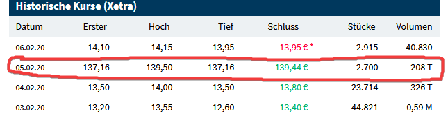 IVU - sachlich und konstruktiv 1158229