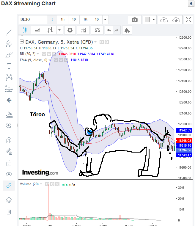 QuoVadisDax - das Original - Nachfolgethread 1162989