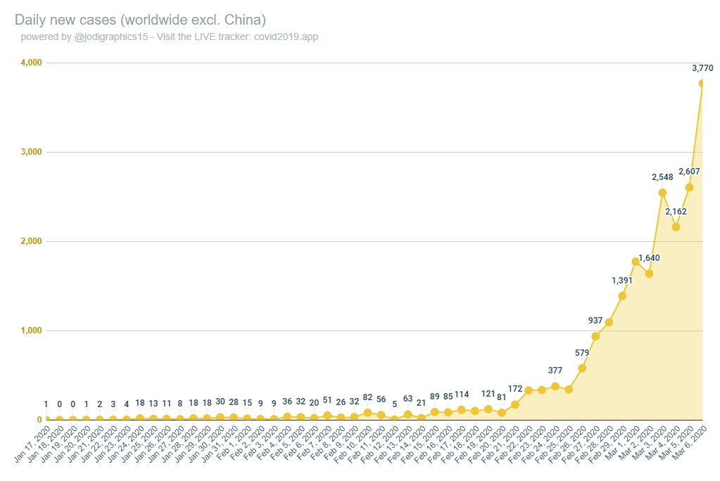 Der USA Bären-Thread 1164860