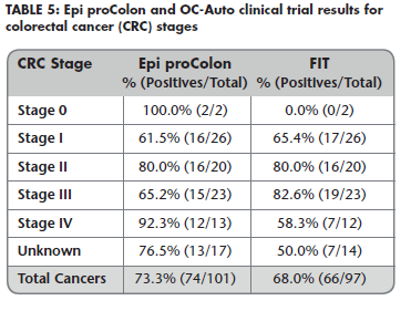 EPI Übernahme - Wir halten zusammen 1168716