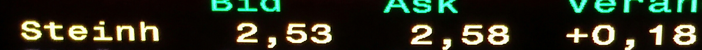 Steinhoff International Holdings N.V. 1168788