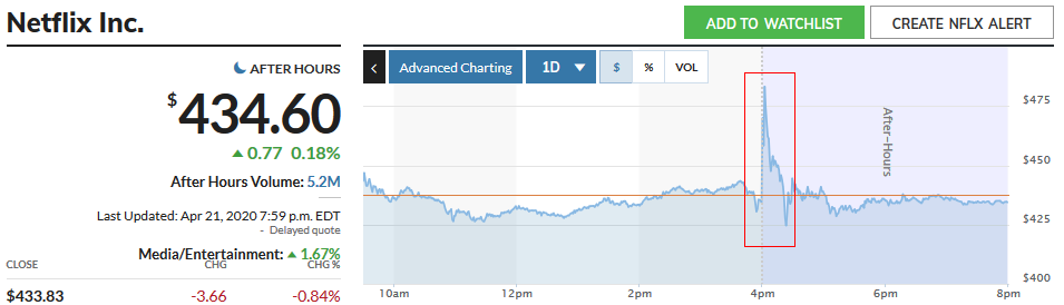 QV ultimate (unlimited) 1173841