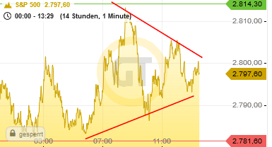 Der USA Bären-Thread 1174141