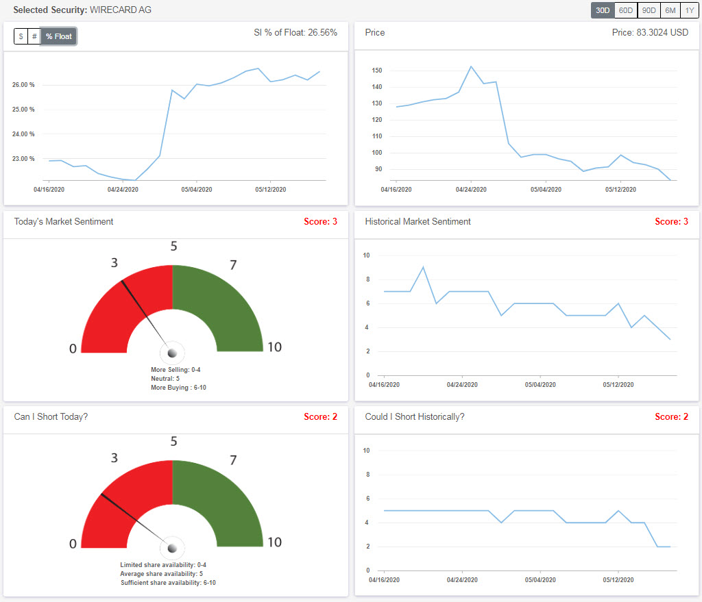 Wirecard 2014 - 2025 1179104