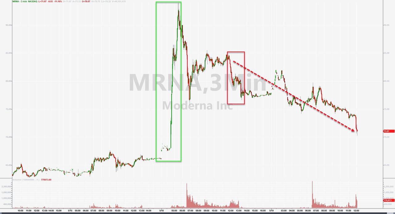 Der USA Bären-Thread 1179415