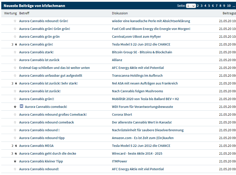 Fuel Cell und Bloom Energy die Energie von Morgen! 1179760