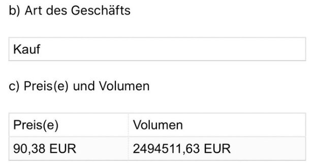 Wirecard 2014 - 2025 1181269
