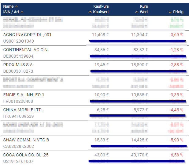 2020 QV-GDAXi-DJ-GOLD-EURUSD-JPY 1184303