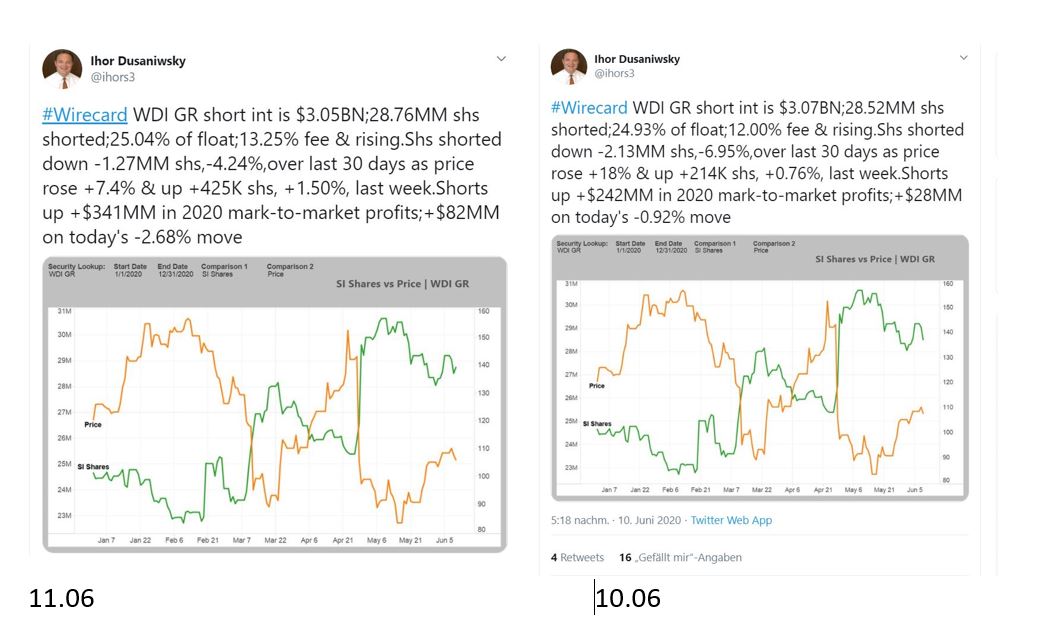 WDI Forum für Verantwortungsbewusste 1184276
