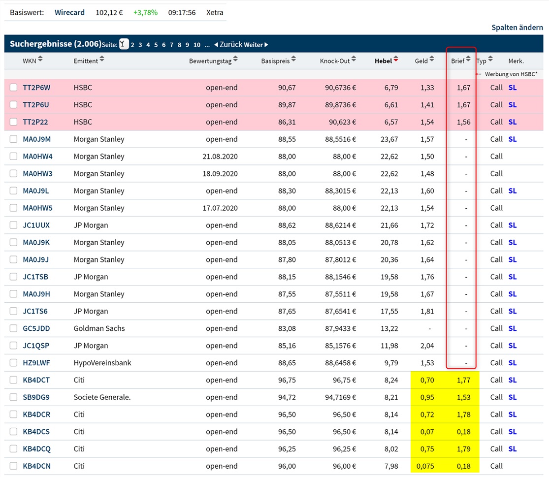 Wirecard 2014 - 2025 1185058