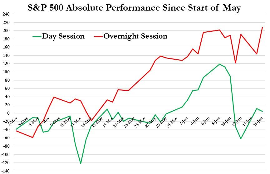 Der USA Bären-Thread 1185359