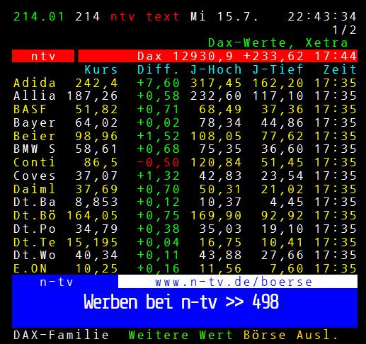 2020 QV-GDAXi-DJ-GOLD-EURUSD-JPY 1190799