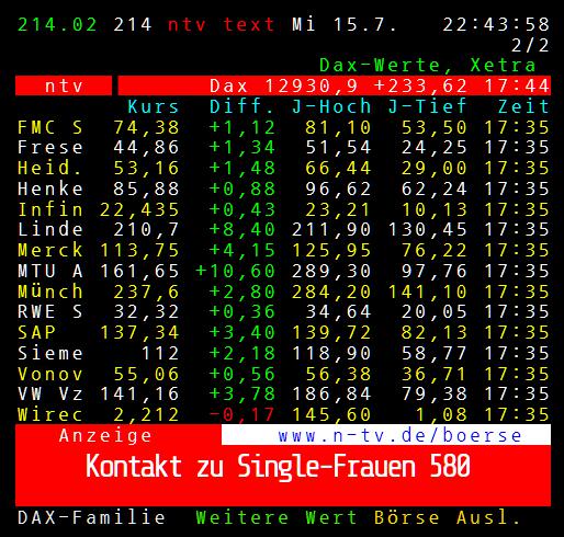 2020 QV-GDAXi-DJ-GOLD-EURUSD-JPY 1190798