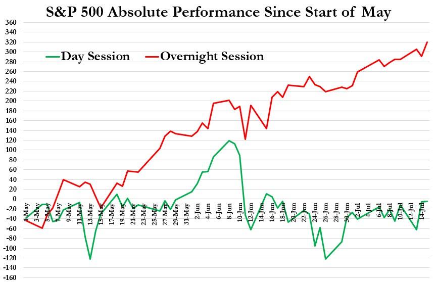 Der USA Bären-Thread 1191094