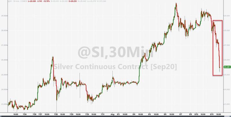 Der USA Bären-Thread 1195491