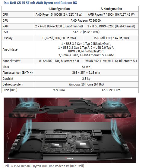 Mit Lisa Su und 7nm zum Next Horizon 1195386
