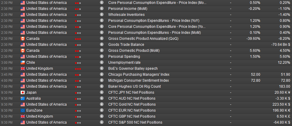 Die besten Gold-/Silberminen auf der Welt 1198442