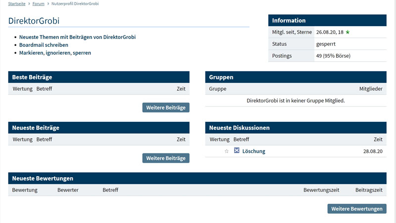 Velocys Aktie mit viel Potential ! 1199674