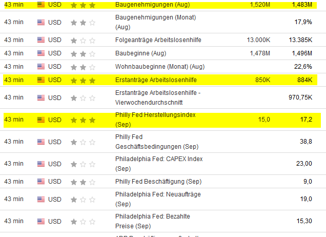 Börse ein Haifischbecken: Trade was du siehst 1201913