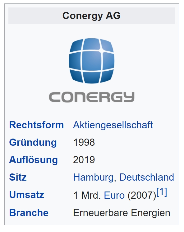 Conergy, Pro und Contra... 1203036