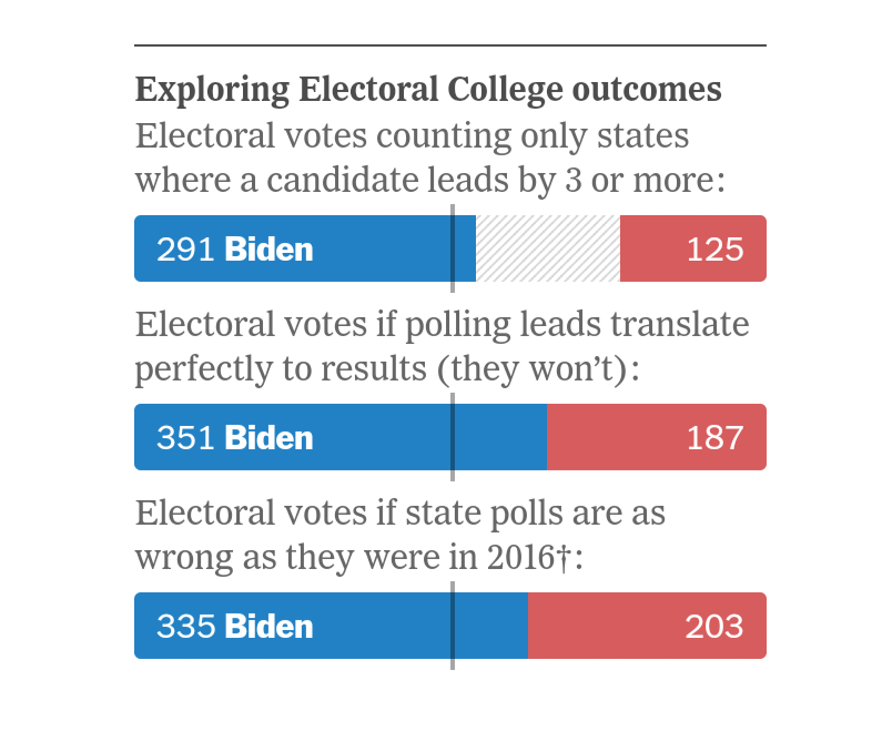 Der USA Bären-Thread 1210687
