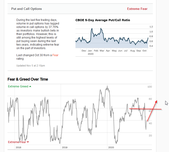 Börse ein Haifischbecken: Trade was du siehst 1211321