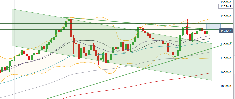 2020 QV-GDAXi-DJ-GOLD-EURUSD-JPY 1214731