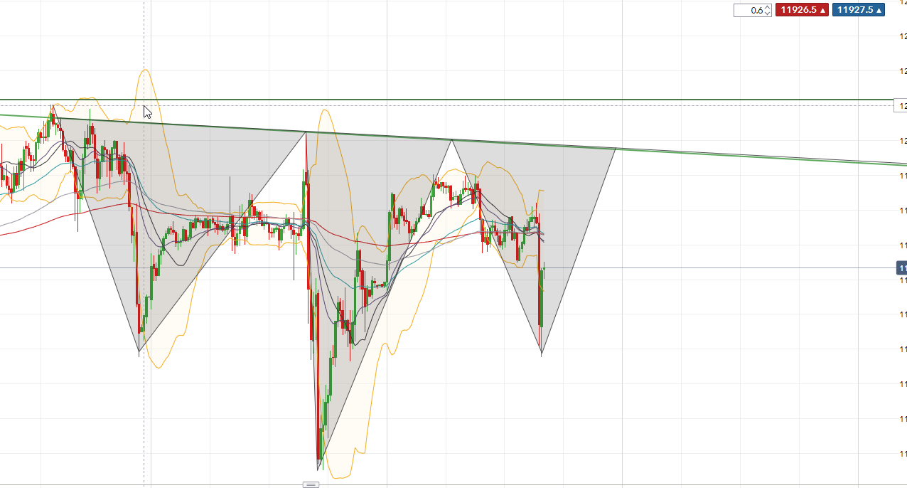 2020 QV-GDAXi-DJ-GOLD-EURUSD-JPY 1215391