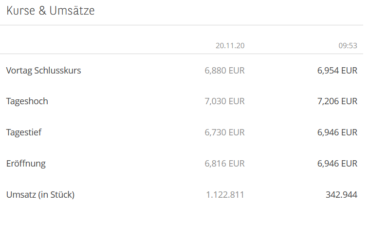 K+S wird unterschätzt 1215083