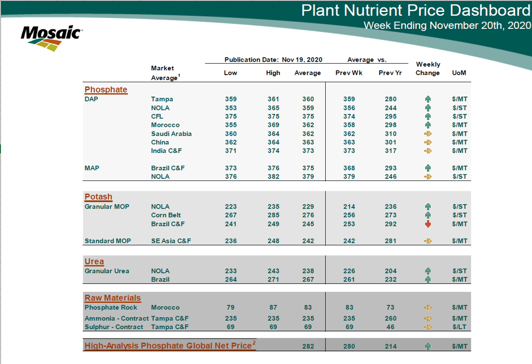 K+S wird unterschätzt 1216826