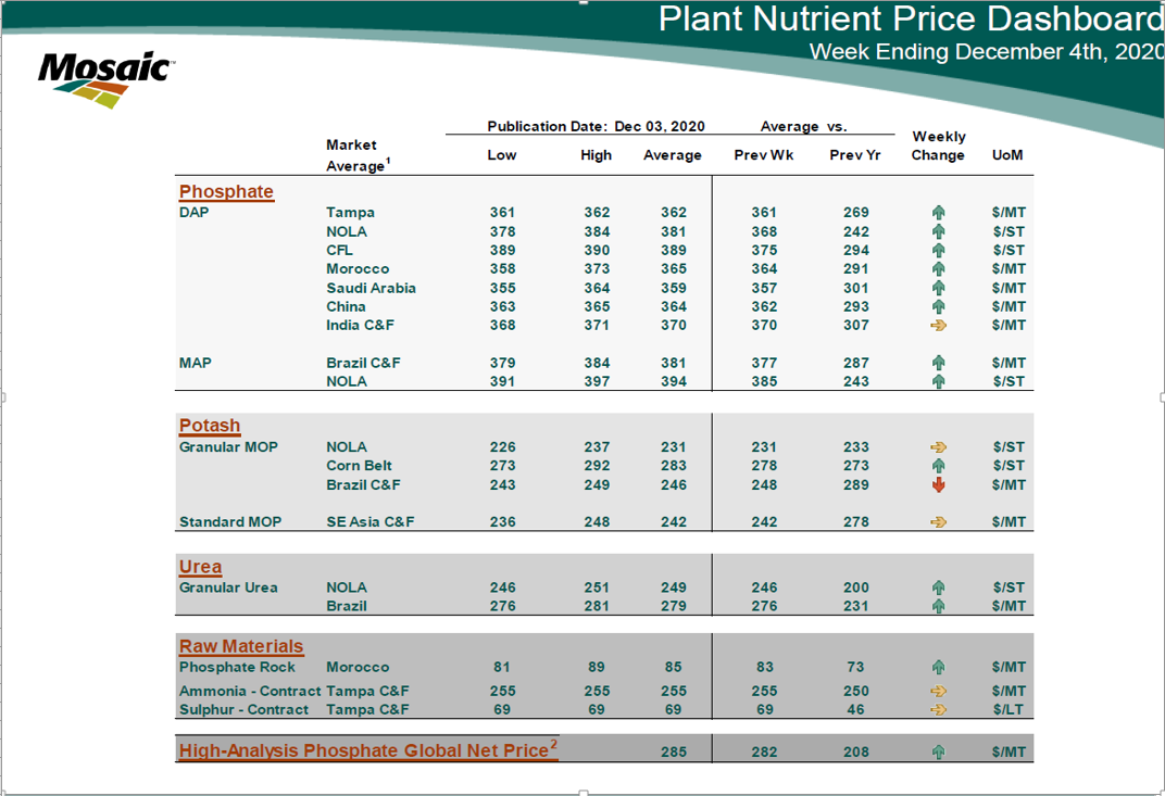 K+S wird unterschätzt 1218105