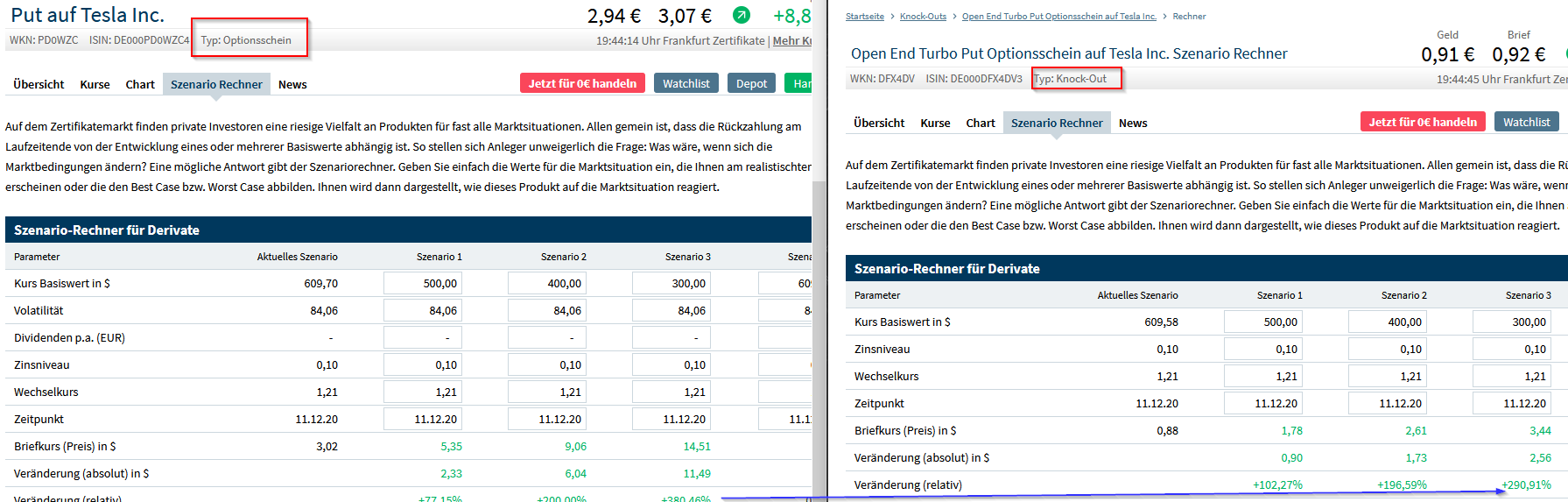 Börse ein Haifischbecken: Trade was du siehst 1219374