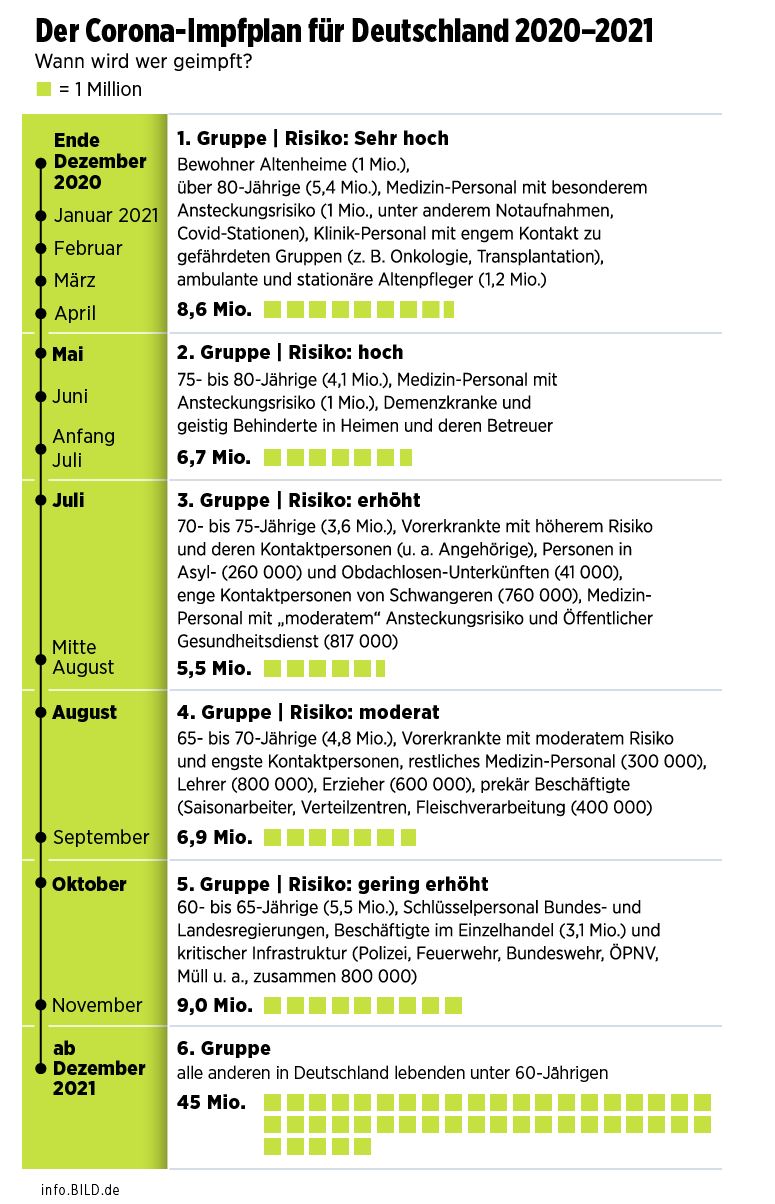 CTS Eventim setzt weiter auf Wachstum 1220661