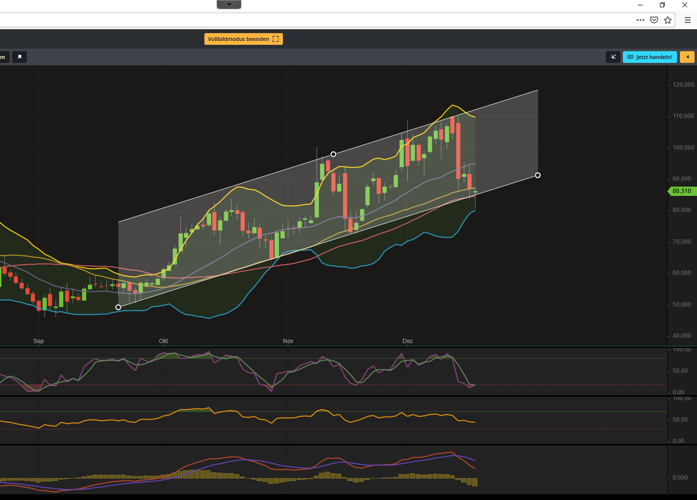 Biotech-Star BioNTech aus Mainz 1220713