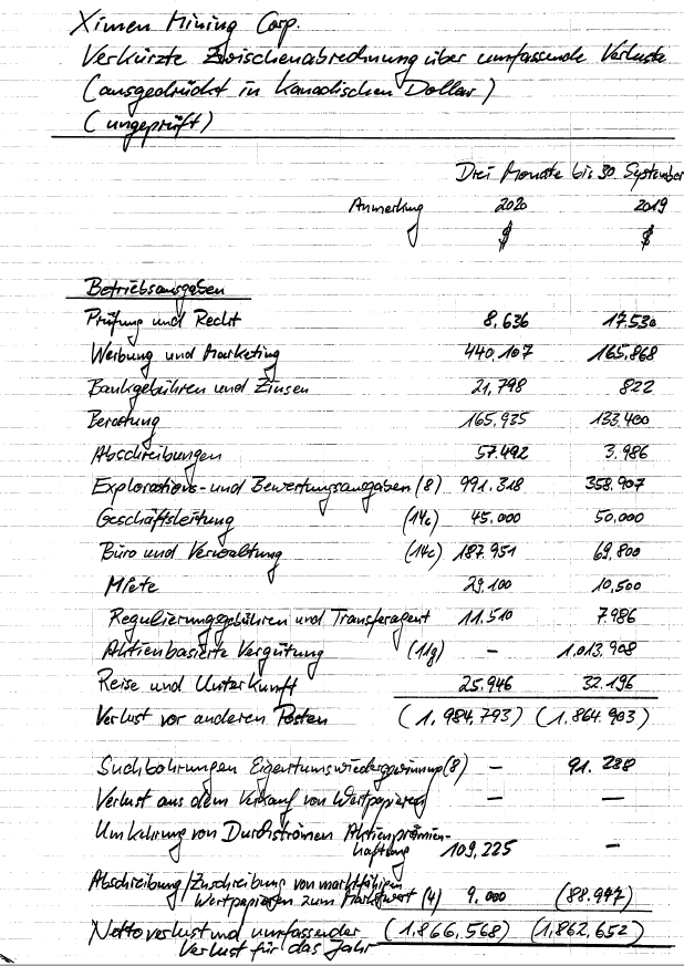 Versuch ein Bild zu der Kenville Mine hier einzust 1226043