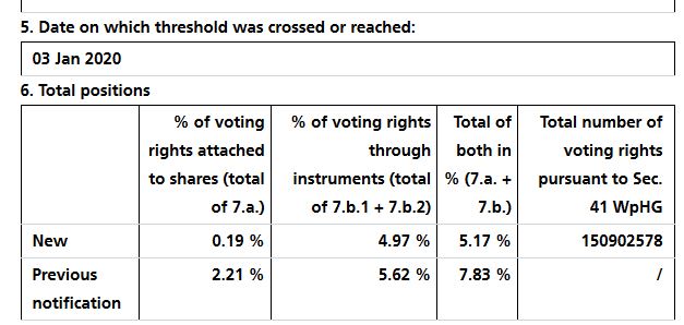 Evotec - es kann los gehen! - Teil2 1152627