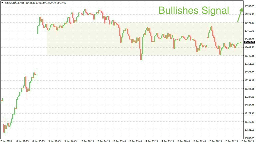 2020 QV-GDAXi-DJ-GOLD-EURUSD-JPY 1154147