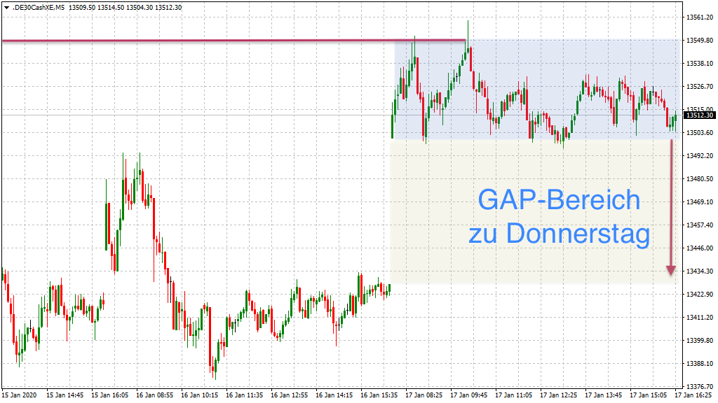 2020 QV-GDAXi-DJ-GOLD-EURUSD-JPY 1154578